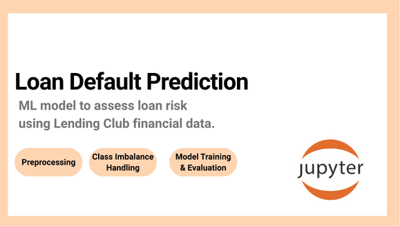 Loan Default Prediction project overview