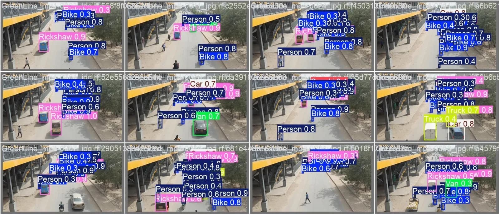 Real-world detection results. Note the correct identification of Rickshaws and Bikes in complex traffic.