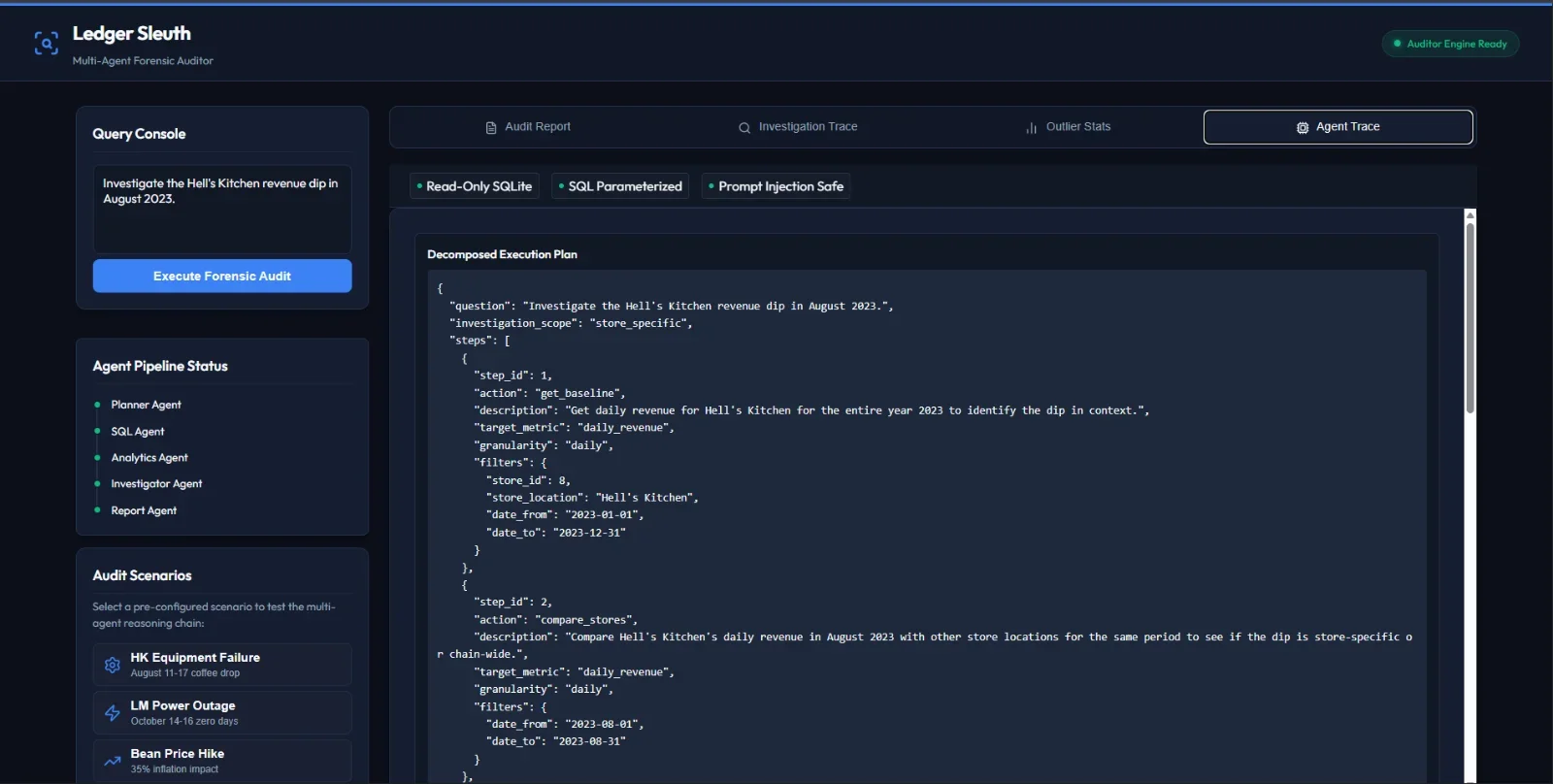 Full transparency is provided into the AI's reasoning process. Users can view the exact task plans generated by the Planner Agent and the sanitized, parameterized queries executed by the SQL Agent.